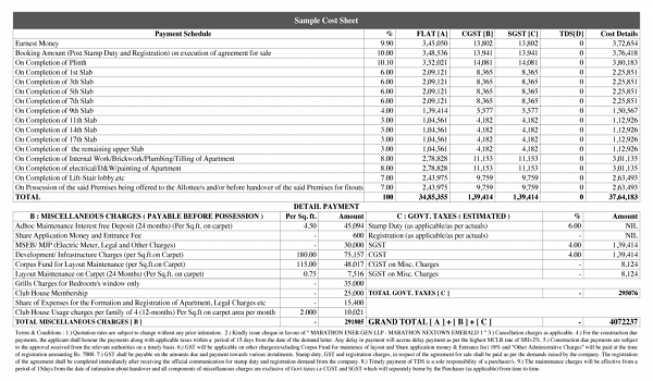 Featured Image of Mahindra Ivy Lush Cost Sheet